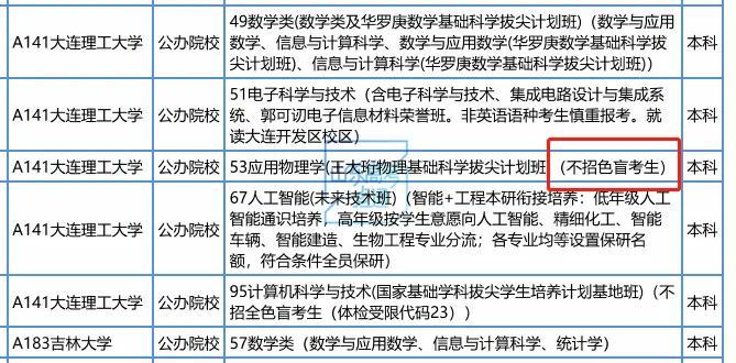 一段线以下考生什么时间填报志愿？何时可查录取结果？(图2)