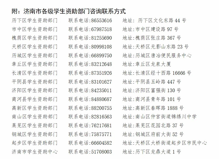 致初中、高中（中职）毕业生的一封信(图1)